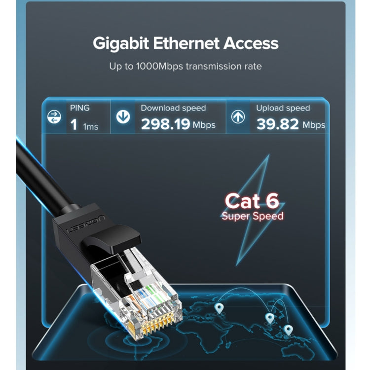 UVerde NW102 Cat6 RJ45 Cable Ethernet redondo de par trenzado Gigabit Para el hogar Longitud: 1 m