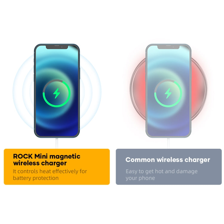 Rock W33 Mini Portable Magnetic Magnetic Wireless Charger for iPhone 12 Mini / 12 / 12 Pro / 12 Pro Max