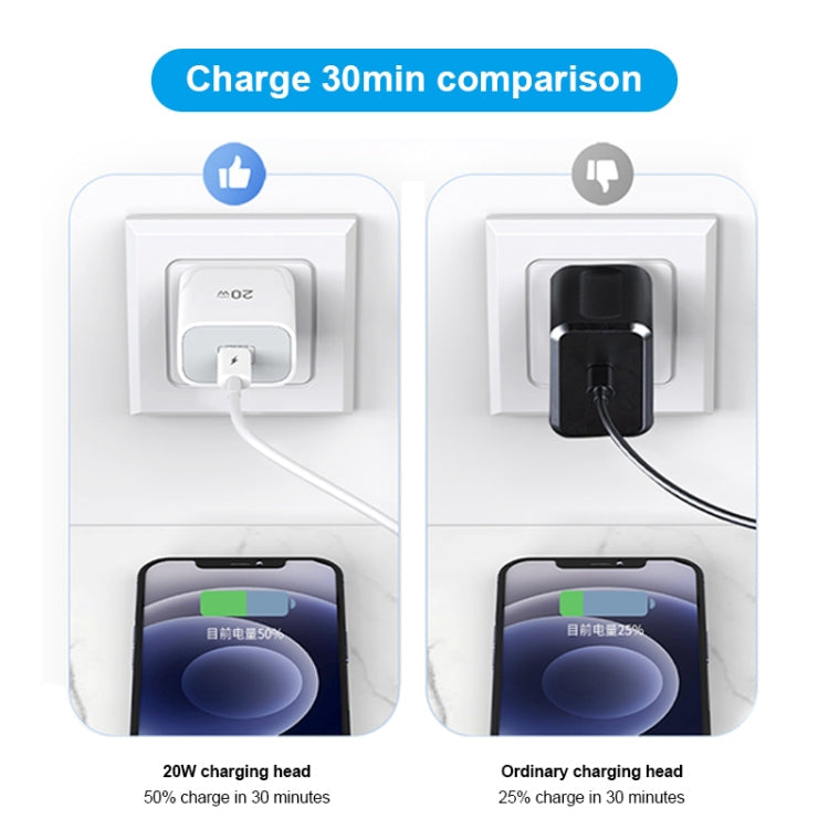 Totudesign CACQ-011 Glory Series 20W Type-C / USB-C Fast Charging Travel Charger Power Adapter UK Plug (White)