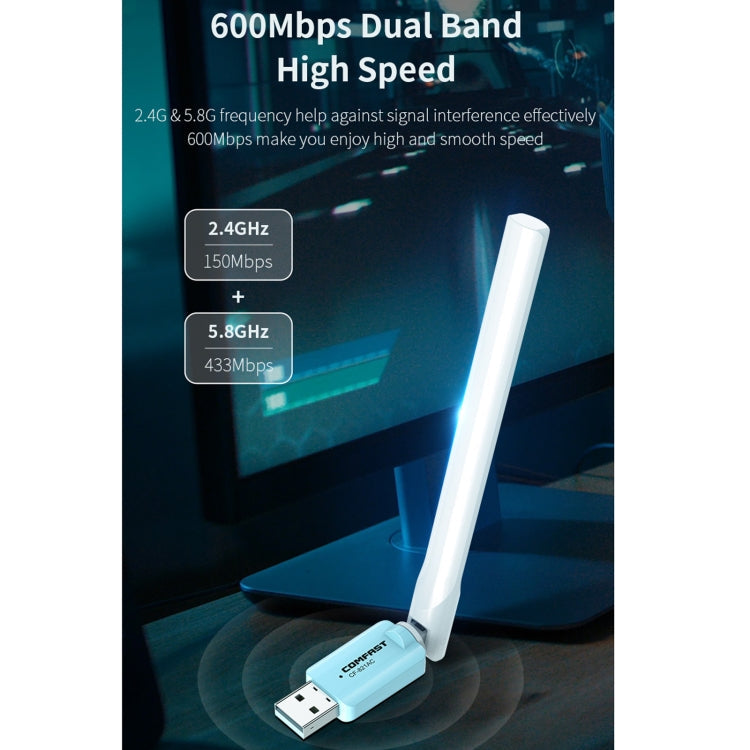 COMFAST CF-821AC Adaptateur réseau USB Wi-Fi double bande 600 Mbps