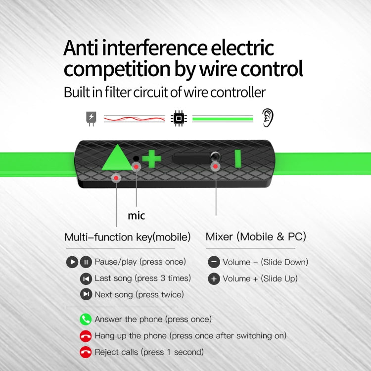 Plextone G23 3.5mm Doble variable de Sonido en la Oreja Auricular Controlado por Cable longitud del Cable: 1.2m (verde)
