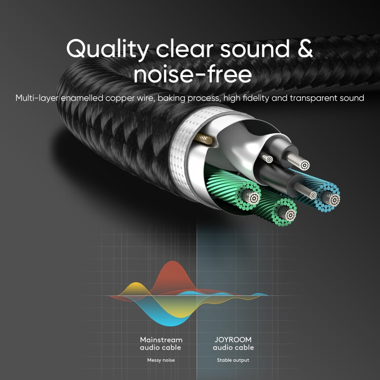Joyroom SY-A05 Headphone Male to 2-Female Y-Splitter Nylon Braid Audio Cable Length: 0.2m