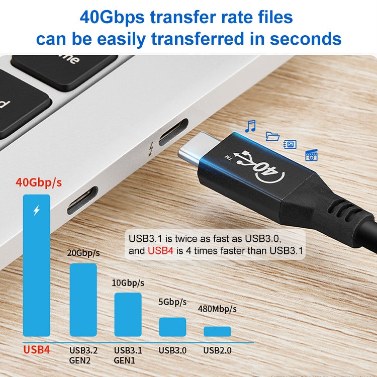 100W USB-C / TYPE-C 4.0 Macho a USB-C / Tipo-C 4.0 Cable de Datos de funciones completas Machos para el Thunderbolt 3 Longitud del Cable: 1m