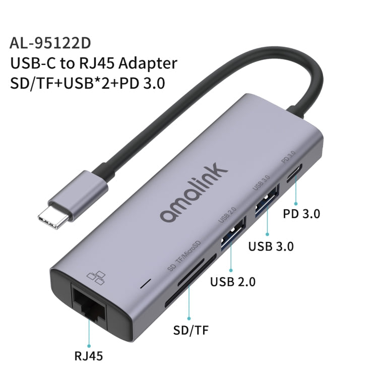 amalink 95122D Tipo-C / USB-C a RJ45 + 2 Puertos USB + PD 3.0 Hub multifunción (Gris)
