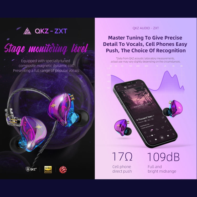 QKZ ZXT Sports In-ear Wired Control Plug HIFI Stereo Stage Monitor Earphone Style: Standard Version (Transparent)
