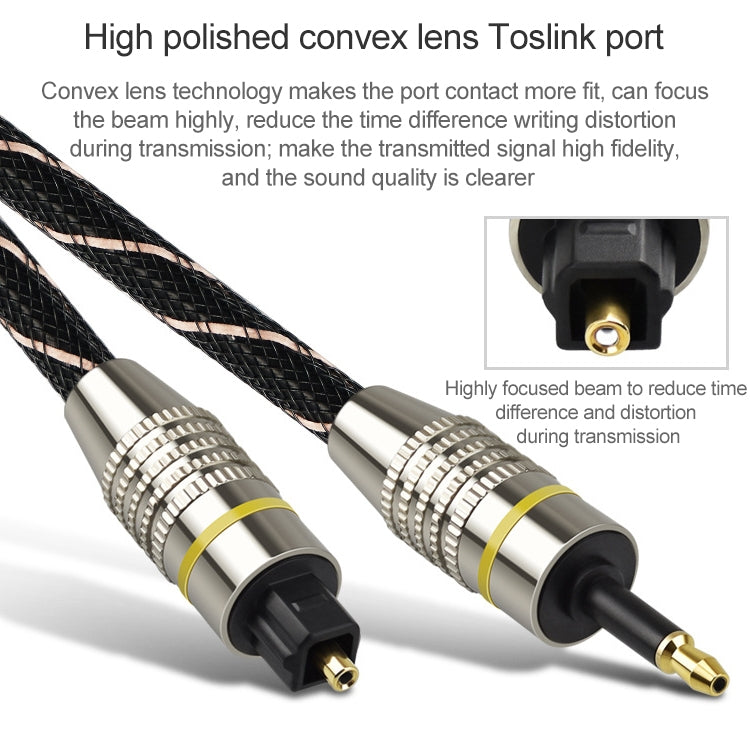 1.5m EMK OD6.0 mm Square Port to Round Port Decoder Digital Audio Fiber Optic Patch Cable