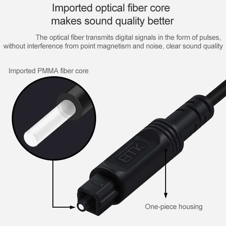 15m EMK OD4.0mm Square Port to Square Port Digital Audio Speaker Fiber Optic Patch Cable (Black)