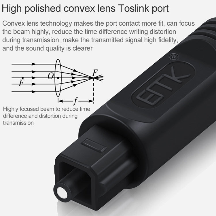 15m EMK OD4.0mm Square Port to Square Port Digital Audio Lautsprecher Glasfaser-Patchkabel (Schwarz)
