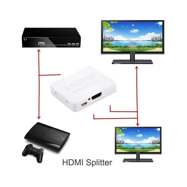 Répartiteur HDMI 4K Full HD 1080p Vidéo Commutateur HDMI Commutateur 1x2 Amplificateur Split Out Double écran pour HDTV DVD PS3 Xbox (Blanc)