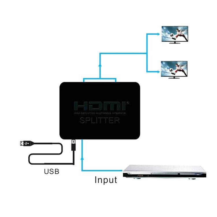 4K HDMI Splitter Full HD 1080p Video HDMI Switch Switcher 1x2 Split Out Amplifier Dual Screen For HDTV DVD PS3 Xbox (Black)
