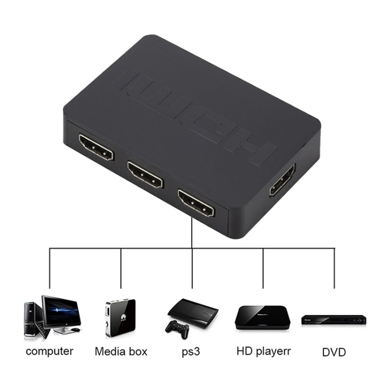 ZMT043 HDMI Switch 3 in 1 out 1080P 3D Video Switch with Remote Control