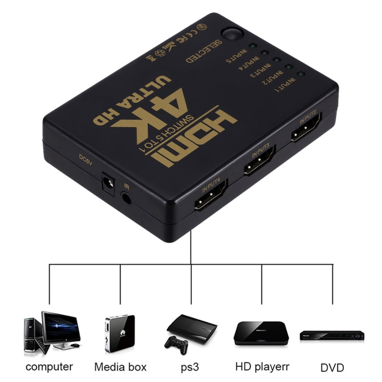 ZMT-968885 Commutateur HDMI Commutateur vidéo HD 5 en 1 sortie 4K * 2K avec télécommande