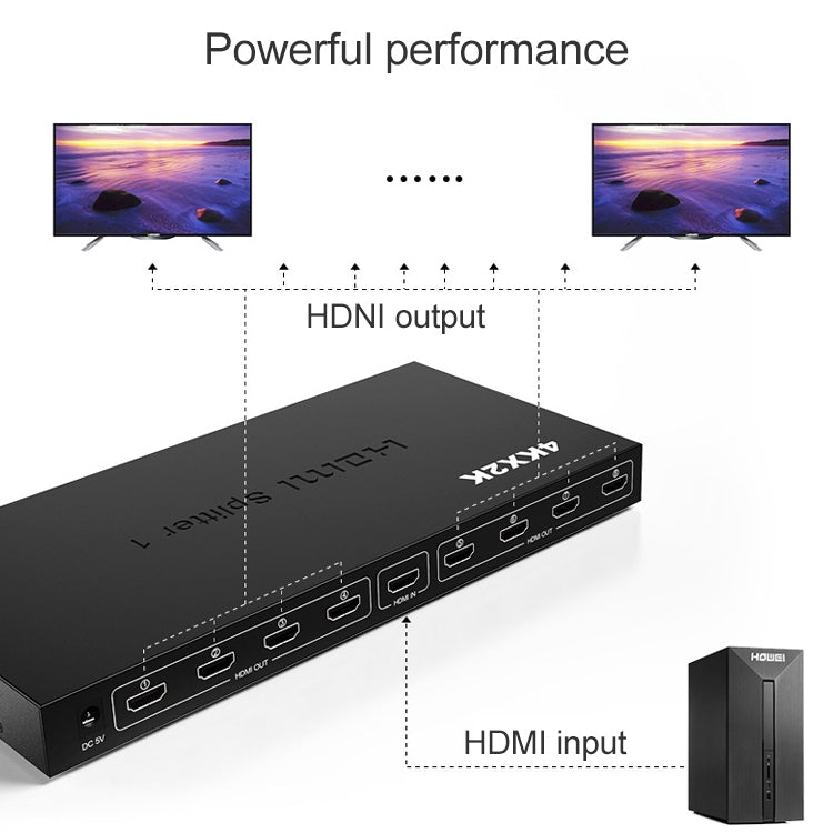 1 x 8 Divisor HDMI Full HD 1080P con interruptor compatible con 3D y 4K x 2K
