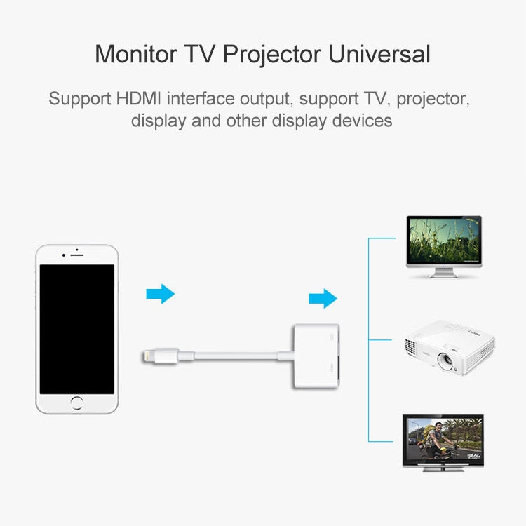 Cable Adaptador de Video de 8 Pin a HDMI HDMI HDMI para iPhone