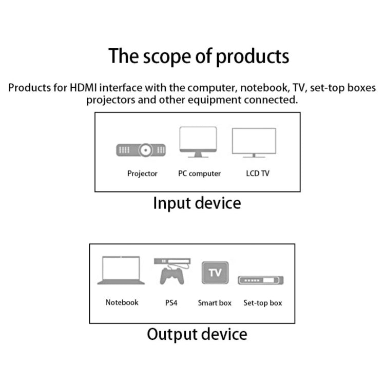 1.8m HDMI 1.4 Version 1080P Nylon tissé ligne bleu noir tête HDMI mâle vers HDMI mâle Audio vidéo connecteur câble adaptateur