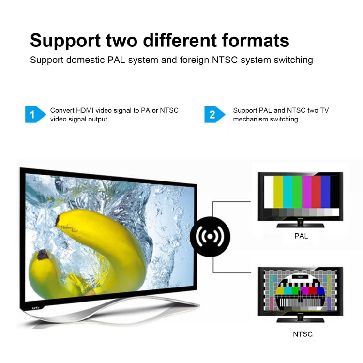 Convertisseur HDMI vers CVBS et S-Vidéo NK-H12 4K