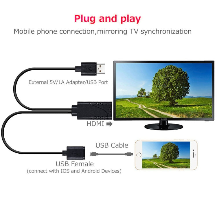 1080P USB 2.0 Macho + USB 2.0 Hembra a HDMI HDTV Cable Adaptador AV para iPhone / iPad Teléfonos Inteligentes Android (Negro)