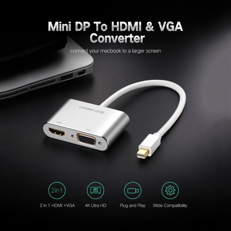 UVerde 2 en 1 HD 1080P 4K Thunderbolt Mini DisplayPort DP a HDMI y VGA Adaptador de Carcasa de Plástico Convertidor / Cable Para Proyector Televisión Monitor (Negro)