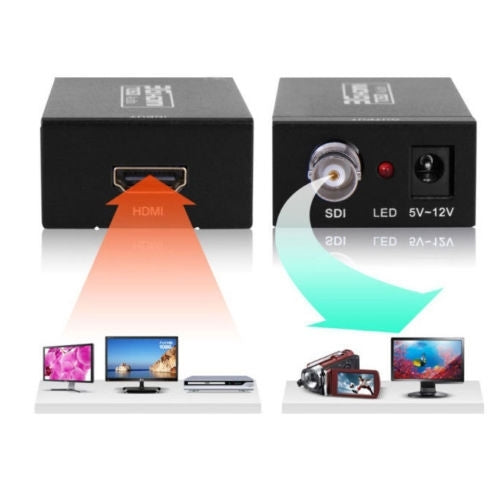 Convertisseur vidéo NEWKENG S008 Mini SD-SDI/HD-SDI/3G-SDI vers HDMI
