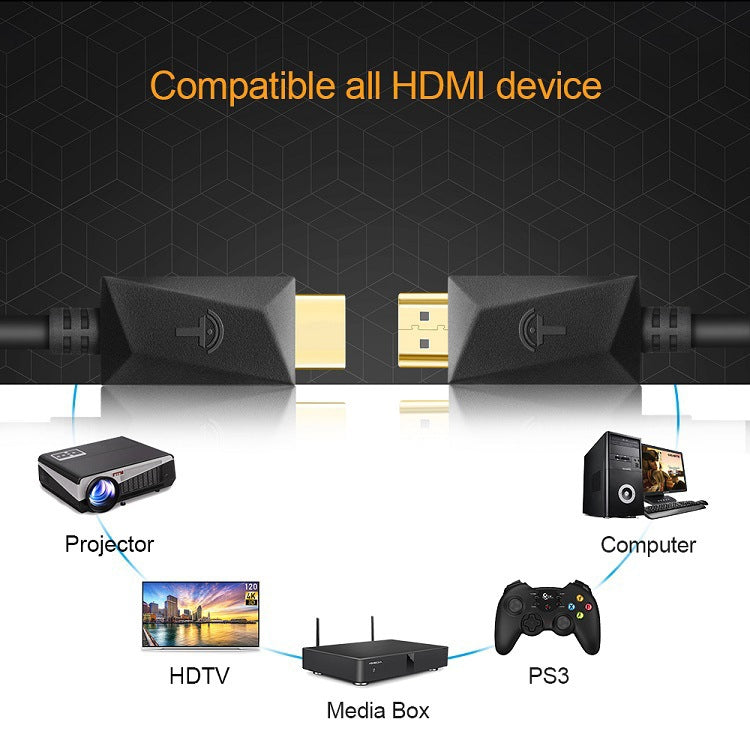 ROCKETEK HDMI01Y-2 HDMI 2.0 4K 30Hz 3D HD Conector enchapado en Oro Cable HDMI Para todos los dispositivos HDMI Longitud: 2 m