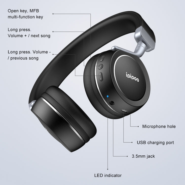 Ipipoo EP-1 Casque sans fil Bluetooth à montage sur tête Casque stéréo HiFi Prise en charge de la clé MFB mains libres (Noir)