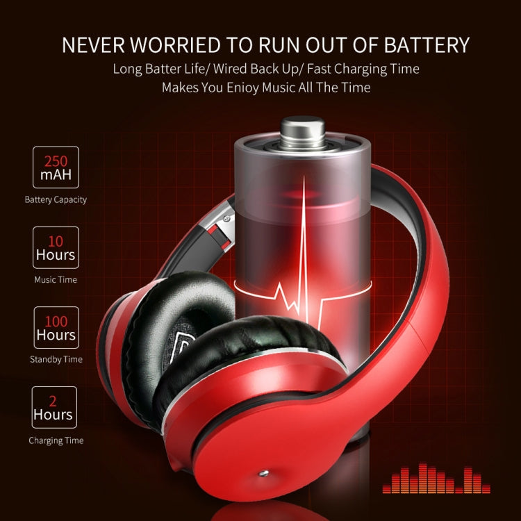 Auriculares Inalámbricos Bluetooth V5.0 B5 (Rojo)