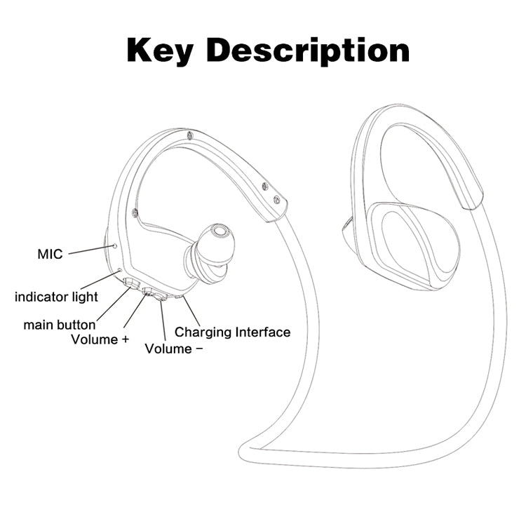 ZEALOT H8 CVC6.0 Casque Bluetooth étanche pour le sport avec réduction du bruit Support d'appel monté sur le cou et contrôle APP (Noir)