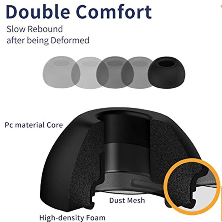 ZS0164 Slow Rebound Foam Earmuffs for AirPods Pro Size: L (Black)