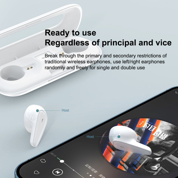 WK V10 WHITE DERE SERIES TWS IPX4 Waterproof In-EAR Bluetooth 5.0 Earphone with Charging box