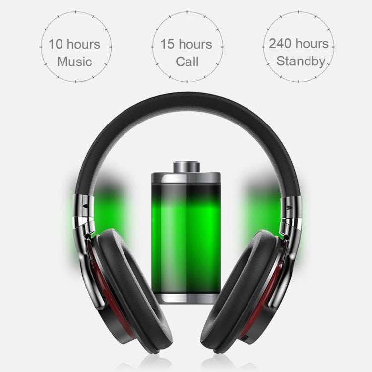 Zealot B5 Bandeau Bluetooth Stéréo Musique Casque pour iPhone Galaxy Huawei Xiaomi LG HTC et autres téléphones intelligents (Noir)