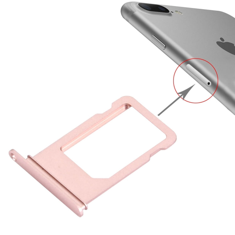 Plateau à cartes pour iPhone 7 Plus (or rose)