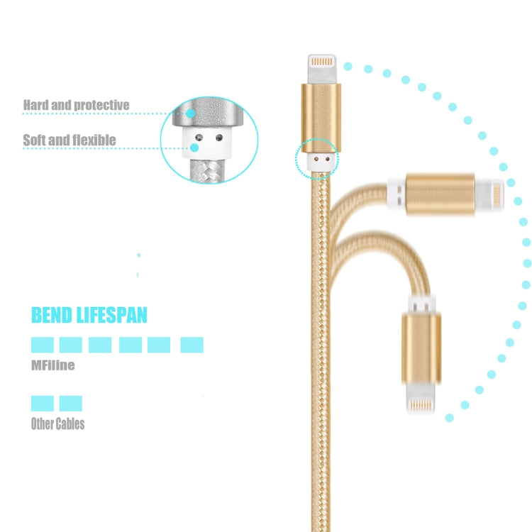 YF-MX03 2M 2.4A MFI Certified 8 pin to USB Nylon Weave Data Sync Charging Cable (Gold)