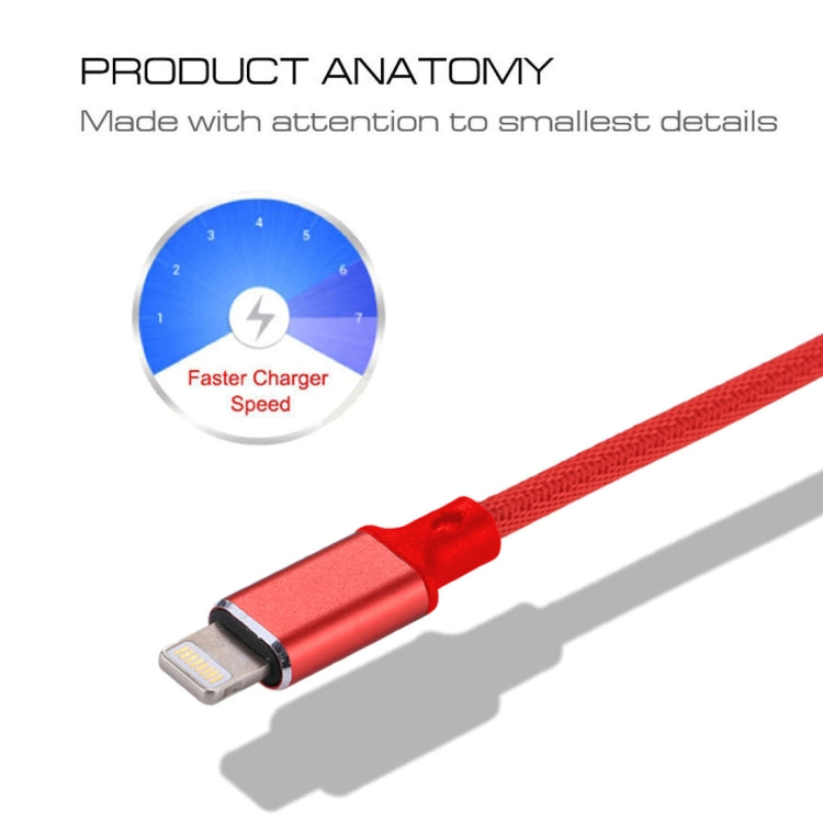 1M 2A USB to 8 Pin Nylon Fabric Data Sync Charging Cable (Red)