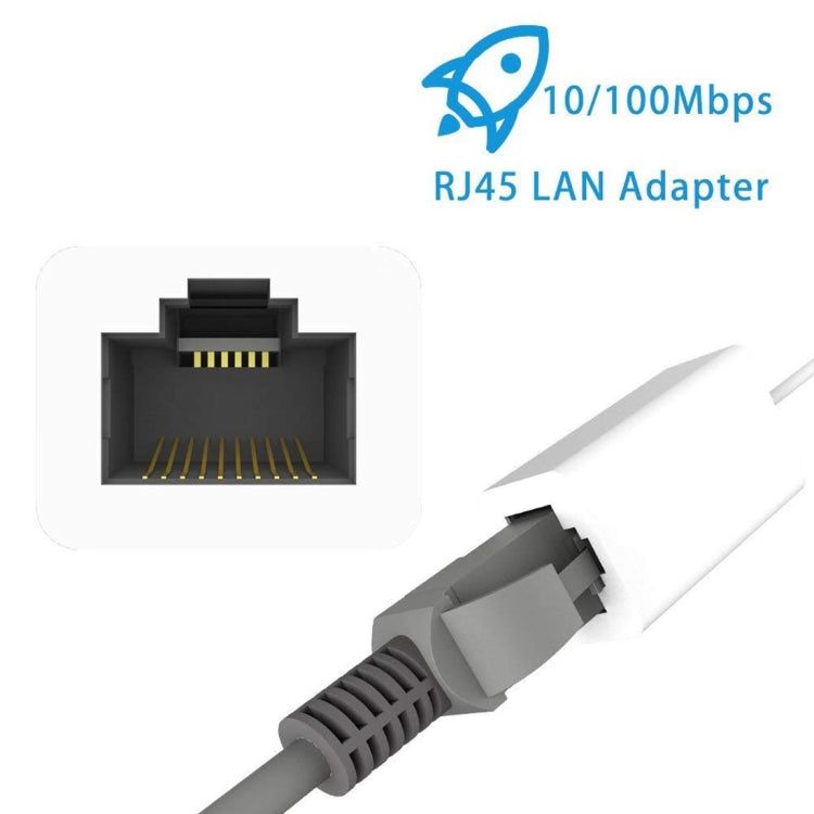 QTS-LAN8152B 1M 8 PIN a RJ45 Cable Adaptador de red LAN Ethernet (Blanco)
