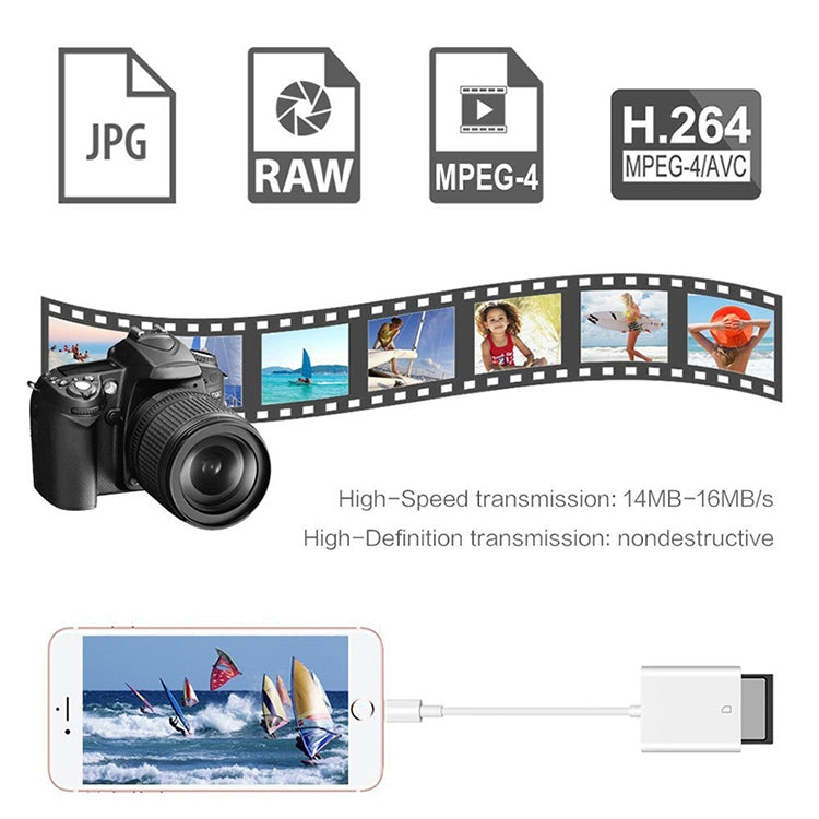 Adaptateur de lecteur de caméra 8 broches vers carte SD compatible avec le système iOS 9.2-11 pour iPhone iPad (blanc)