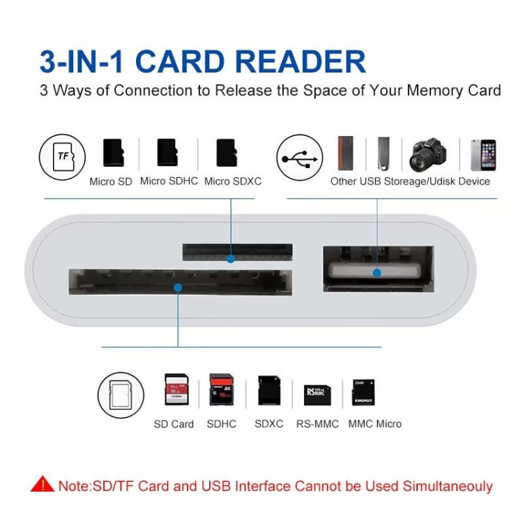 NK-1081 8 PIN a SD + TF + Adaptador de lectores de cámara de Puerto USB Soporte IOS 9.2-11 SISTEMA Para iPhone iPad (Blanco)