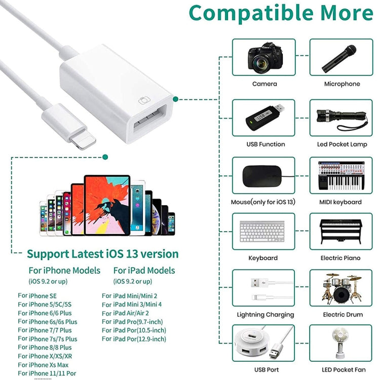 8 Pin a un solo Adaptador de cámara de Puerto USB admite el sistema IOS 9.2-11 Para iPhone iPad (Blanco)