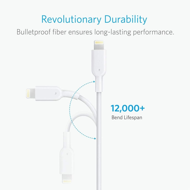 Anker Powerline II USB to 8 pin MFI Certified Data Cable Length: 1.8m (White)