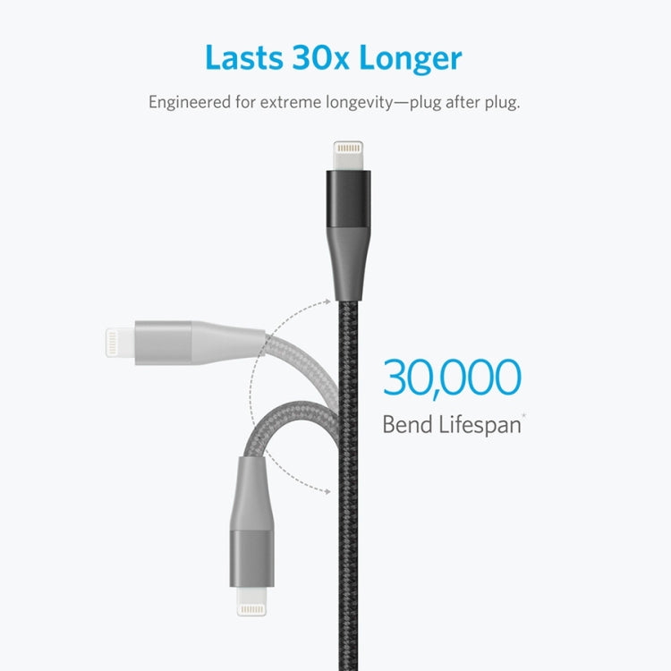 ANKER A8452 Powerline + II USB vers 8 broches Apple MFI Certified Nylon Detachable Carriages Charge Longueur du câble de données : 0,9 m (Noir)