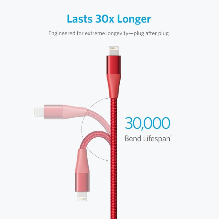 ANKER A8452 Powerline + II USB to 8 Pin Apple MFI Certified Nylon Trolleys with Charging Data Cable length: 0.9 m (Red)