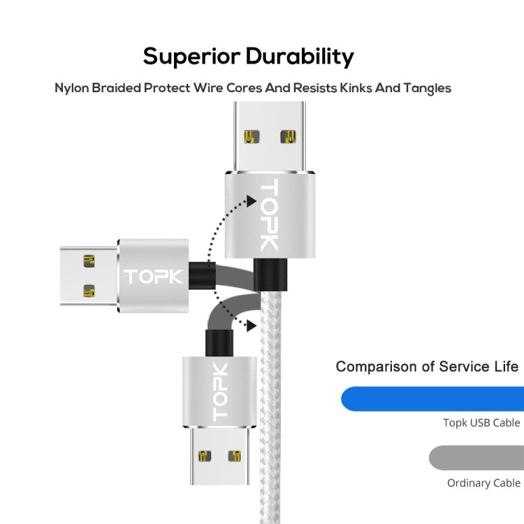 TOPK 2m 2.4A Max USB a 8 Pines + USB-C / Type-C + Micro USB Cable de Carga Magnético trenzado de Nylon con indicador LED (Plateado)