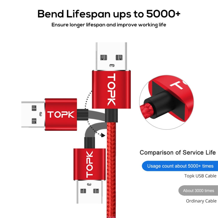 TOPK 1m 2.4A Max USB a 8 Pines + USB-C / Type-C + Micro USB Cable de Carga Magnética de codo de 90 grados con indicador LED (Rojo)