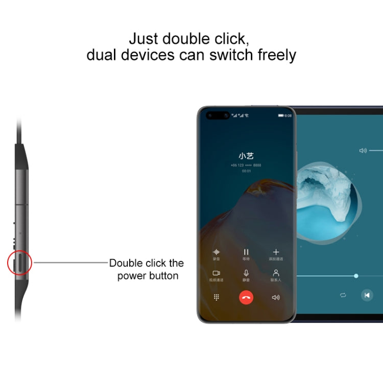 Casque sans fil d'origine Huawei FreeLace Pro avec suppression du bruit Bluetooth 5.0 (blanc)