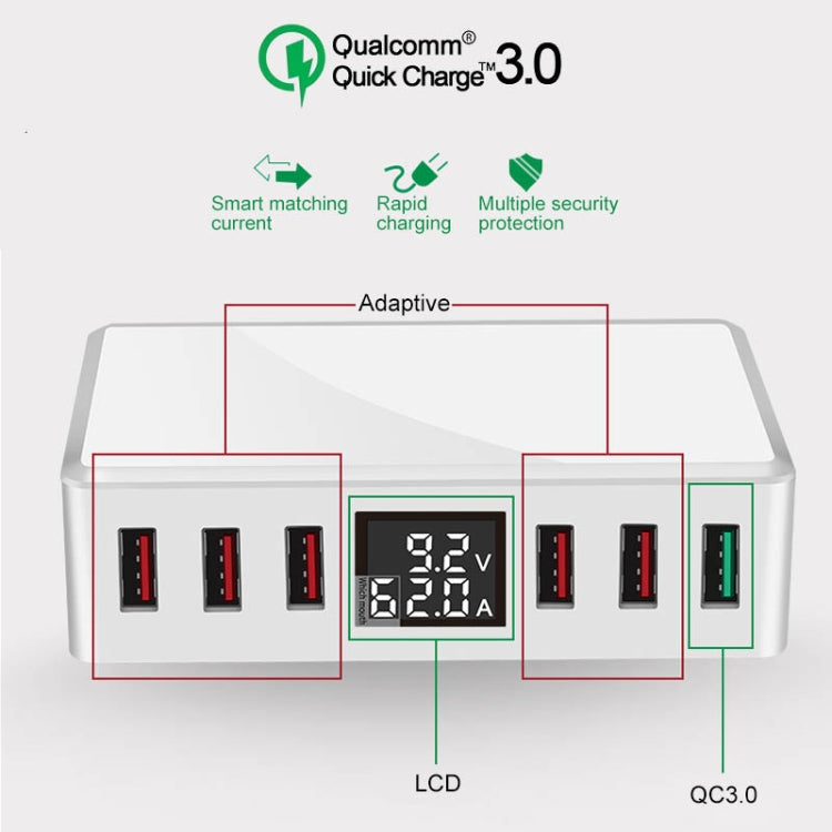WLX-T9+ 40W 6 in 1 Mini Multifunction USB Charger with Smart Digital Display (White)