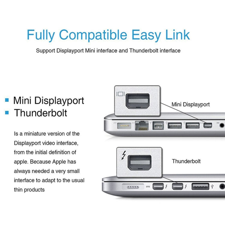 Adaptador de Cable Mini DisplayPort a VGA 1080P (Negro)