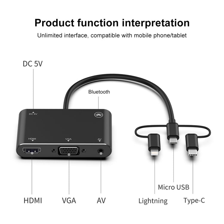 3 in 1 15Pin HD Display Player Adapter Converter 8Pin+Micro USB+Type-C to AV+HDMI+VGA with Audio