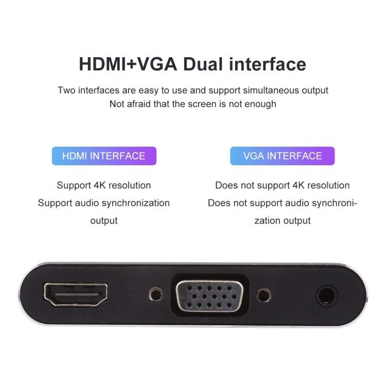 Convertisseur d'adaptateur de lecteur d'affichage HD 3 en 1 15 broches 8 broches + micro USB + type-c vers AV + HDMI + VGA avec audio