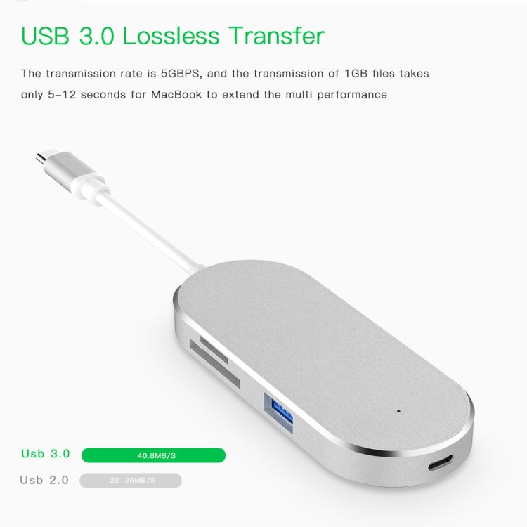 6 in 1 USB-C / Type-C to USB-C / Type-C &amp; HDMI &amp; SD &amp; TF &amp; 2 USB Adapter Hub For Galaxy S9 &amp; S9+ &amp; S8 &amp; S8+ &amp; Note 8 / HTC 10 / Huawei Mate 10 and Mate 10 Pro and P20 and P20 Pro / MacBook 12-inch / MacBook Pro