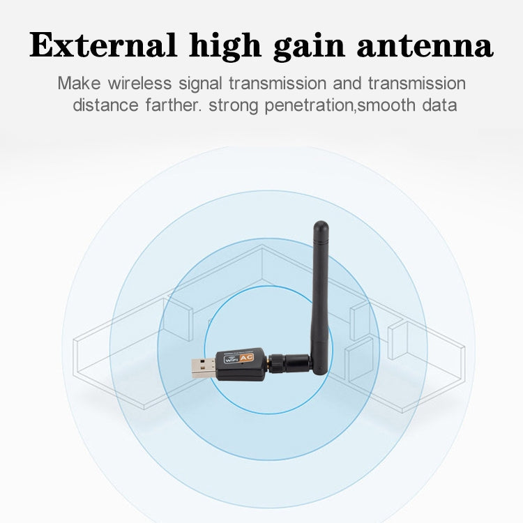 600 Mbps Dual Band USB WIFI Adapter 2.4 GHz + 5 Hz AC with Antenna