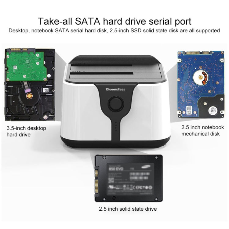 Azulendless 2.5 / 3.5 pulgadas SATA USB 3.0 2 Bay Hard Drive Dock (Enchufe de la UE)
